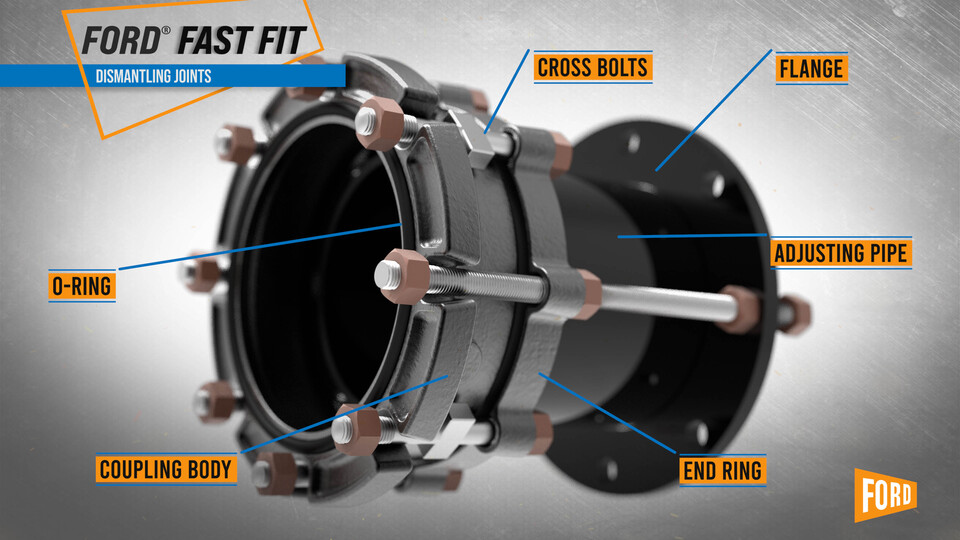 FAST FIT Series:  How to Install a Ford® Dismantling Joint